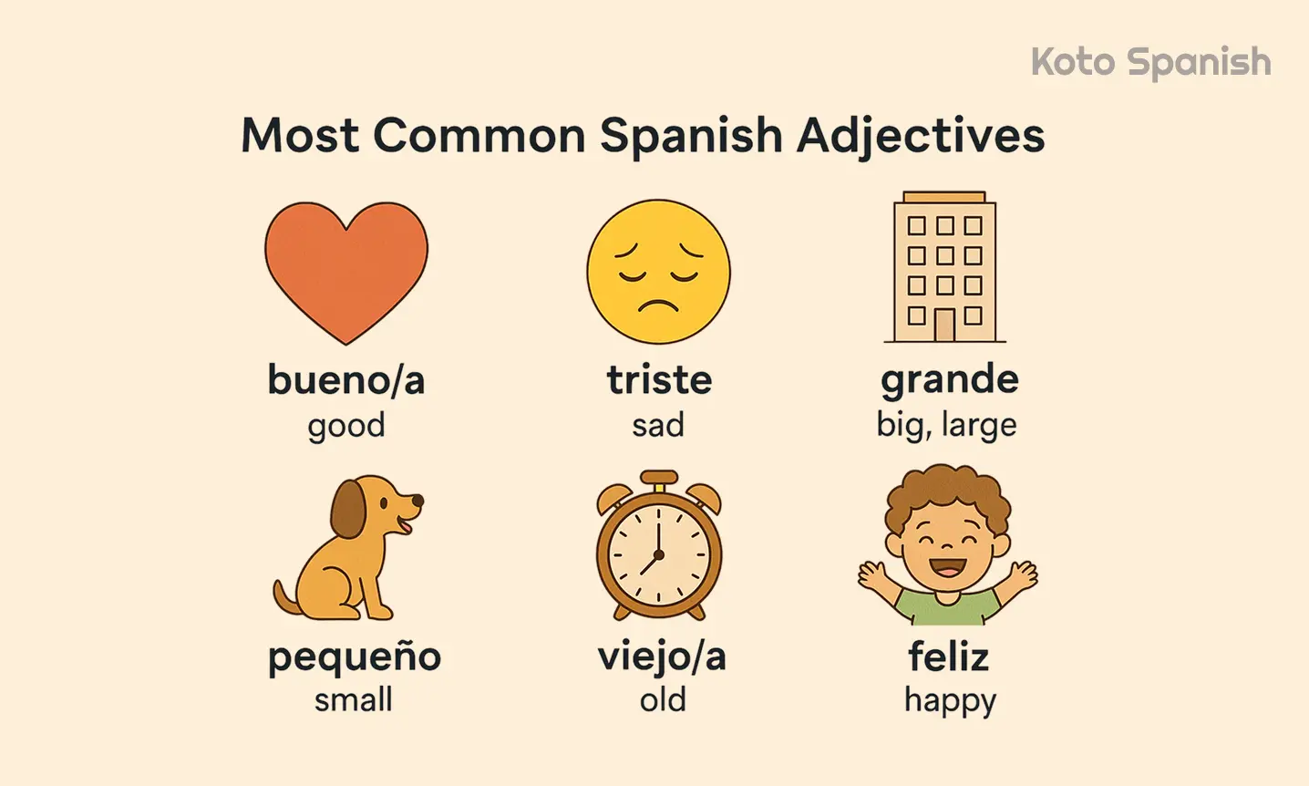 Most Common Spanish Adjectives