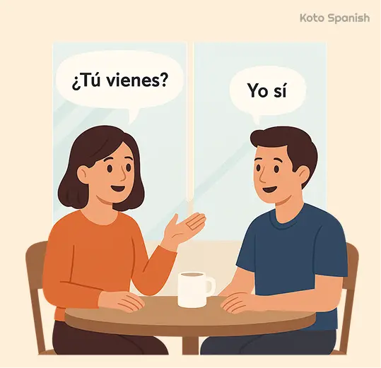 What Are Pronouns in Spanish 1