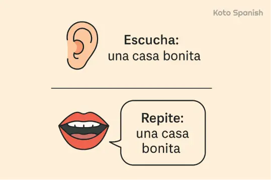 Wrong adjective placement 1