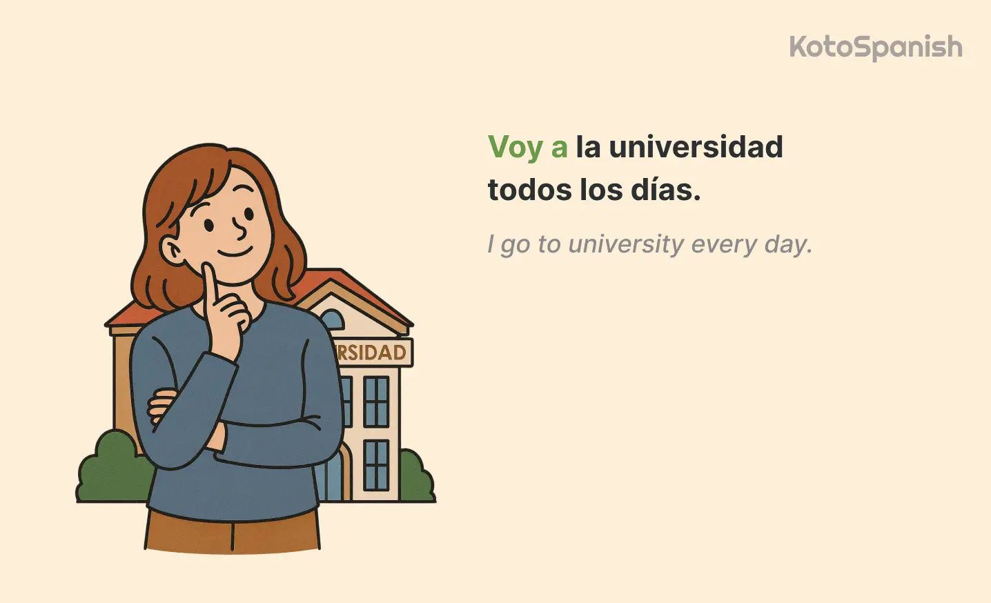 Preposition in Spanish with verbs